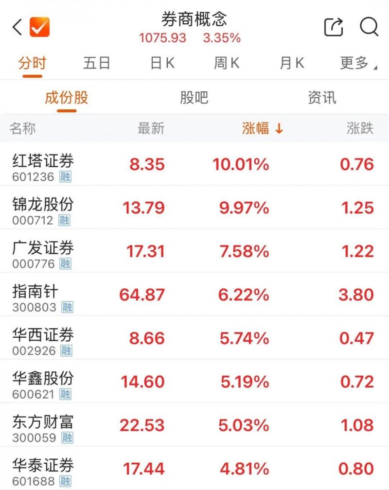 蓝莓市场外汇量化交易日赚10万，背后隐藏了什么秘密？