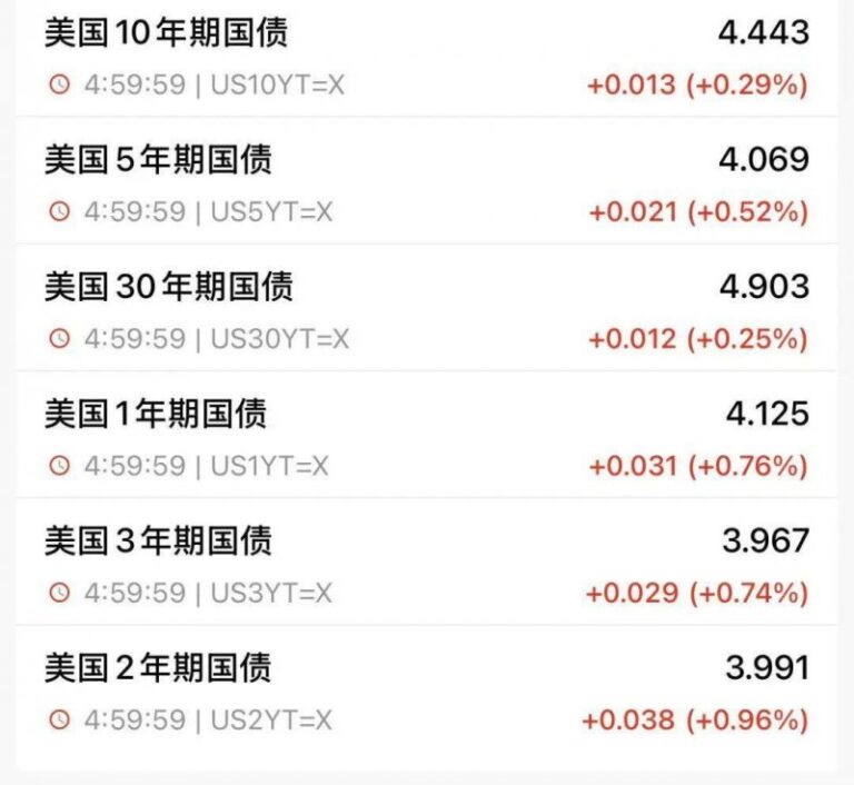 蓝莓外汇平台官网官方mt4自动交易按钮配置方法大揭秘，老司机的经验让你一键轻松开展！