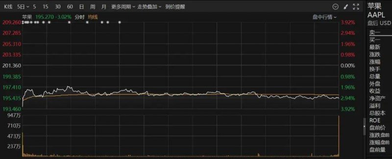 蓝莓外汇官网入口黔西南州作家李泽文《长征十日》新书首发仪式暨创作复制会举行